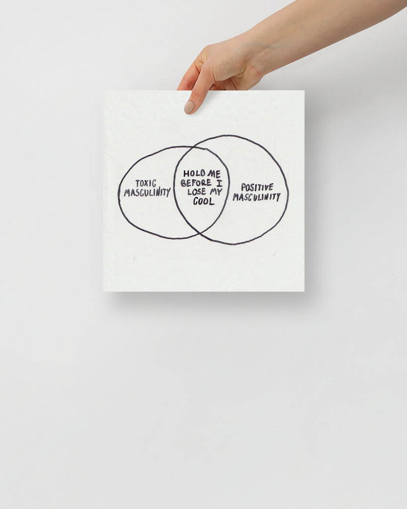 Masculinity Poster