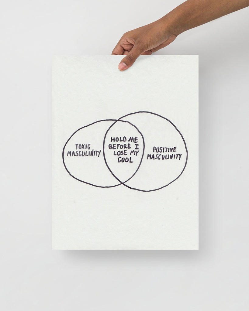 Masculinity Poster